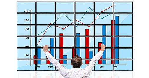 How to Identify Multibagger Opportunities